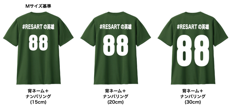 Back Number Price