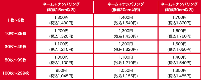 Cutting print prices