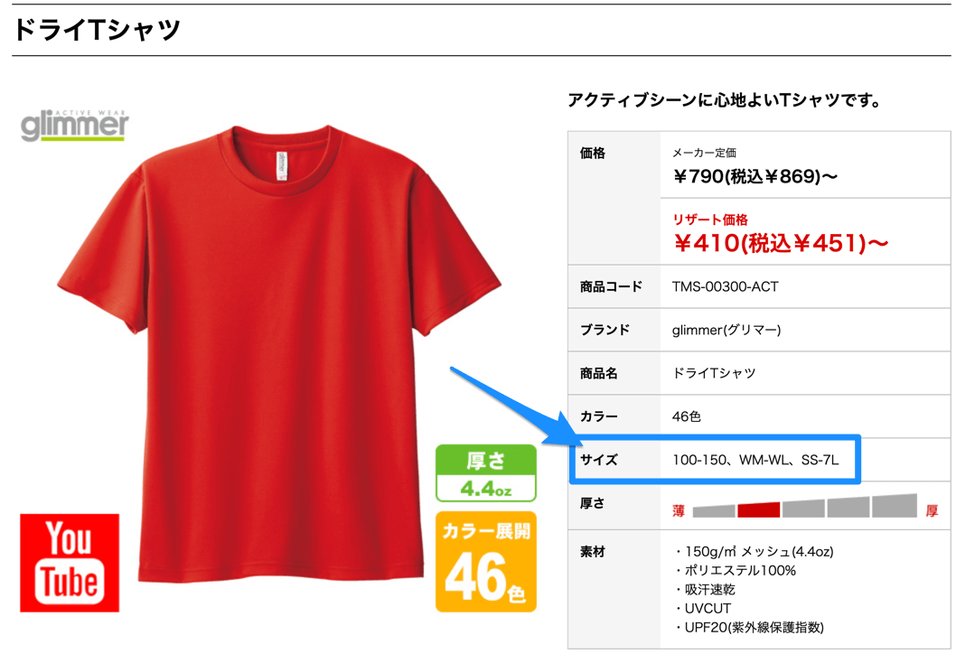 size