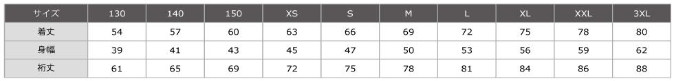 サイズ表