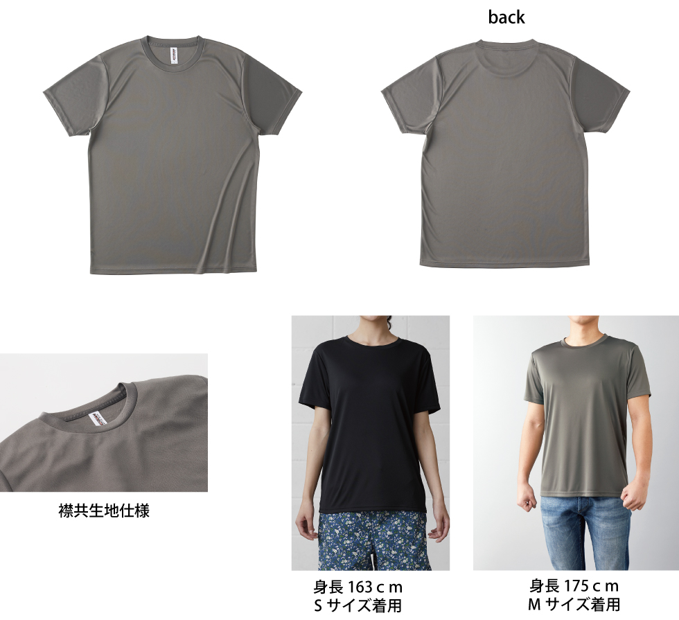 詳細