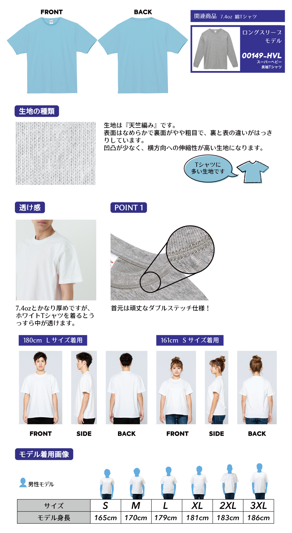 詳細