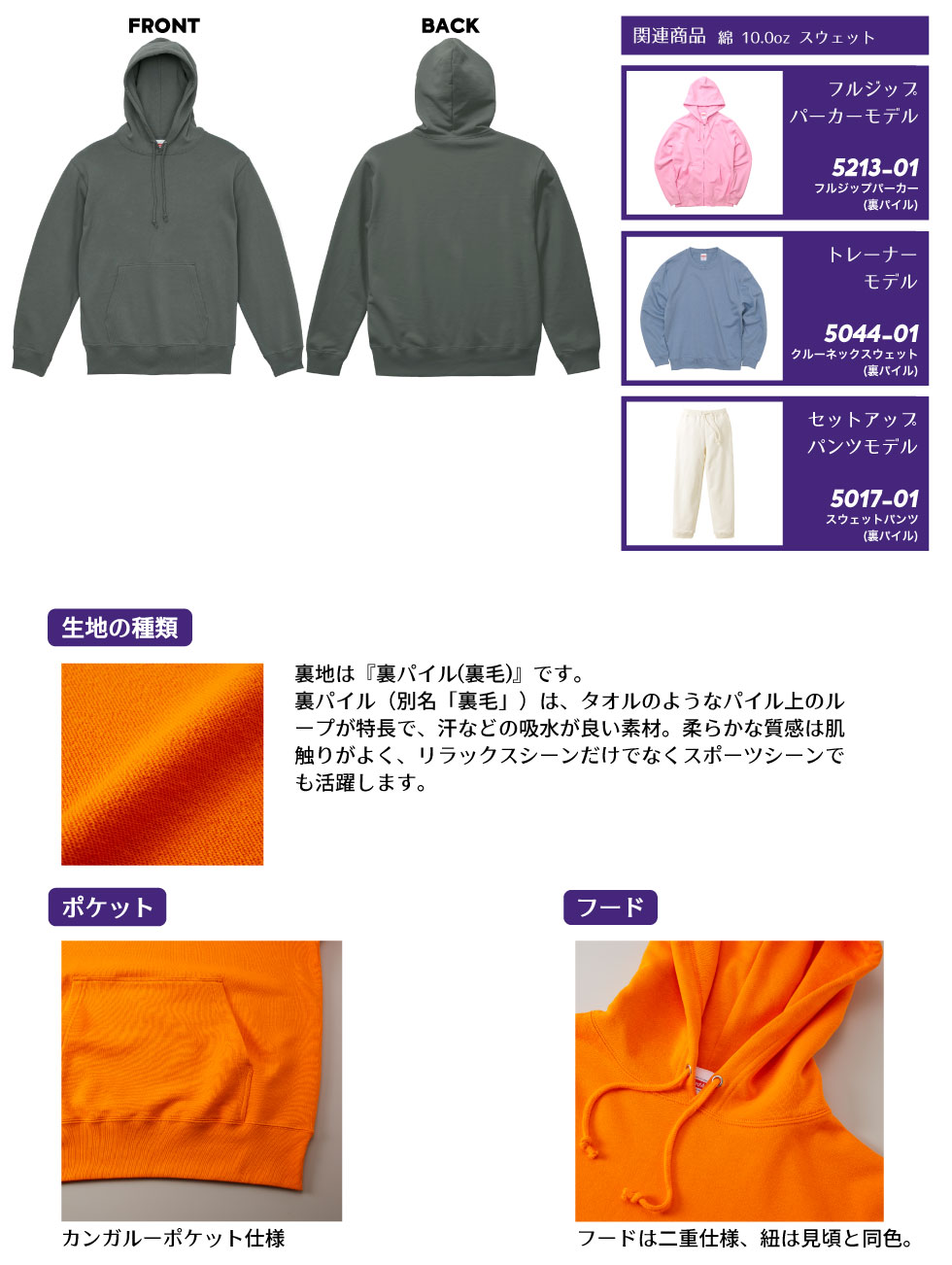 詳細