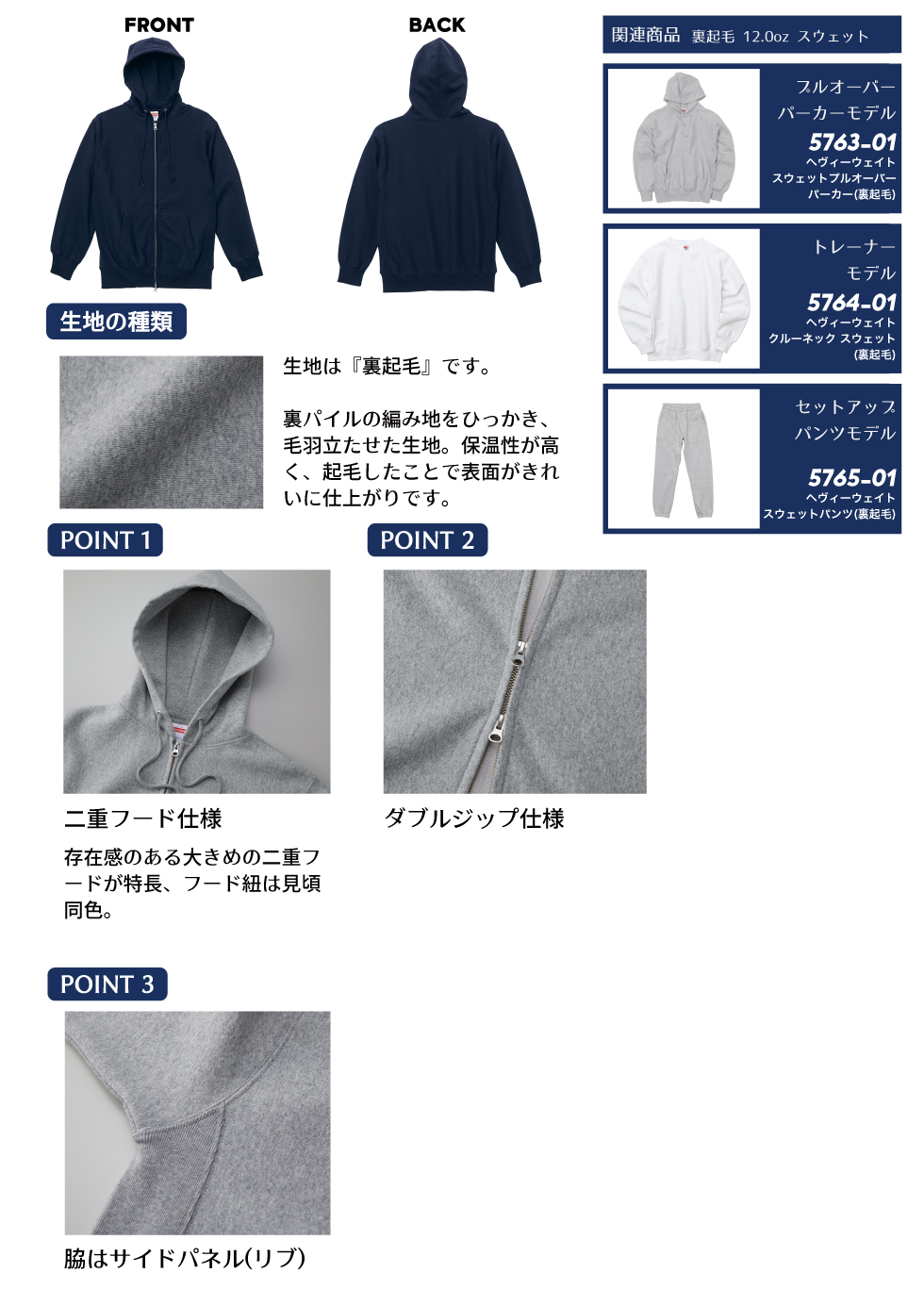 詳細