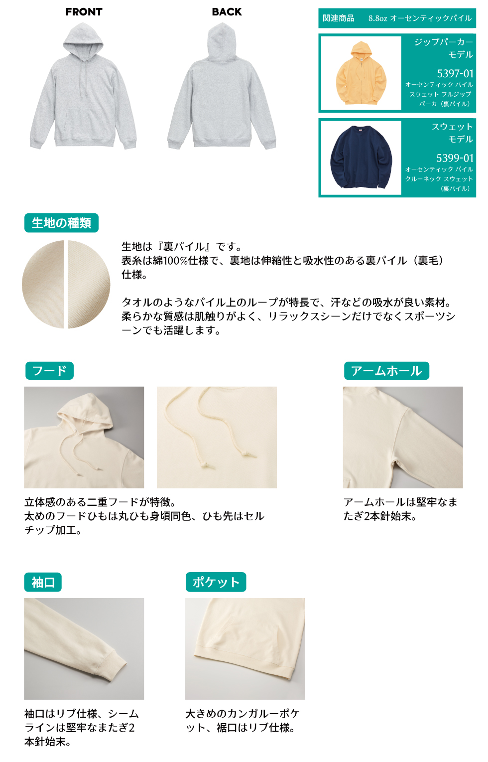 詳細
