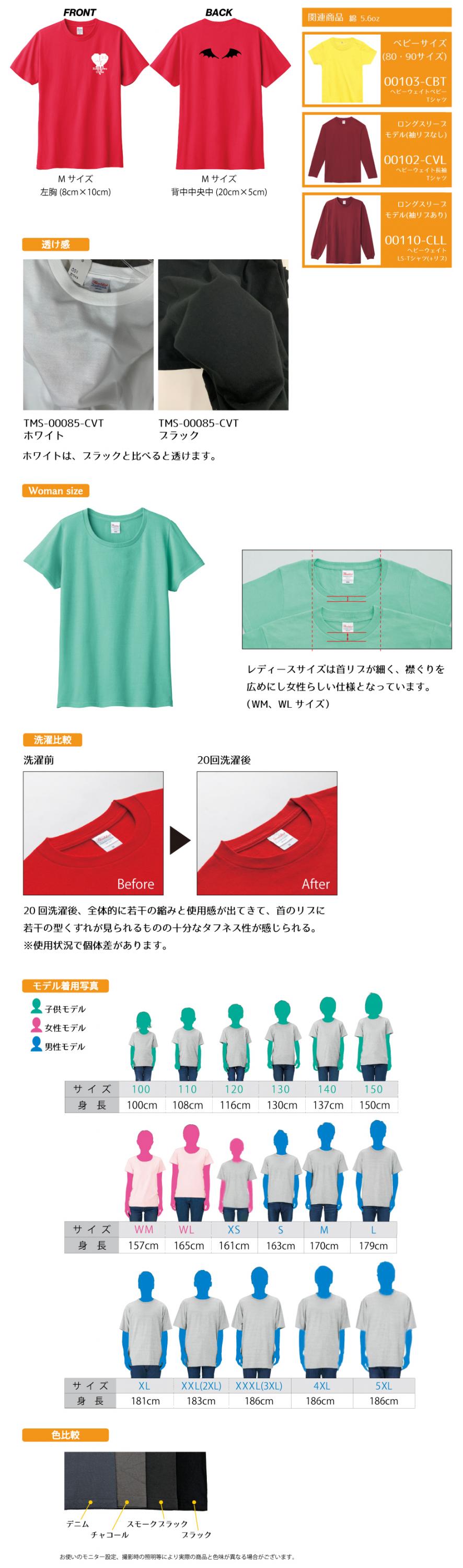 詳細