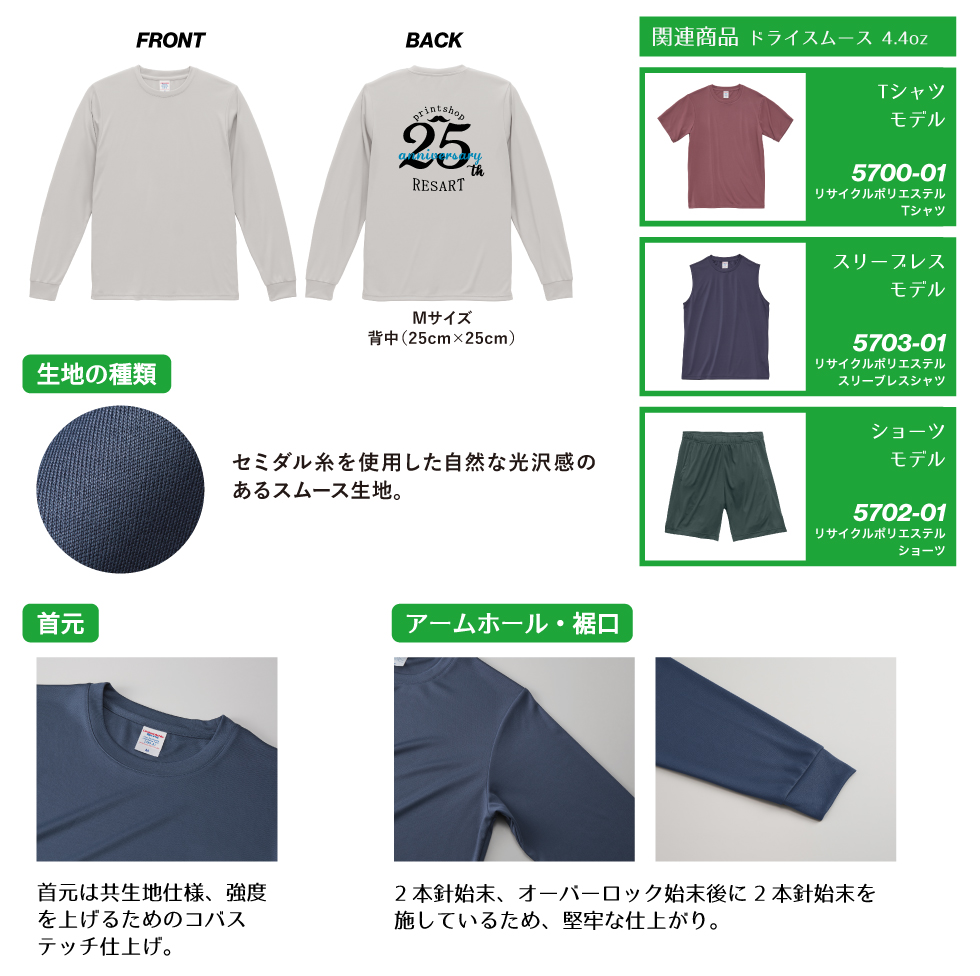 詳細
