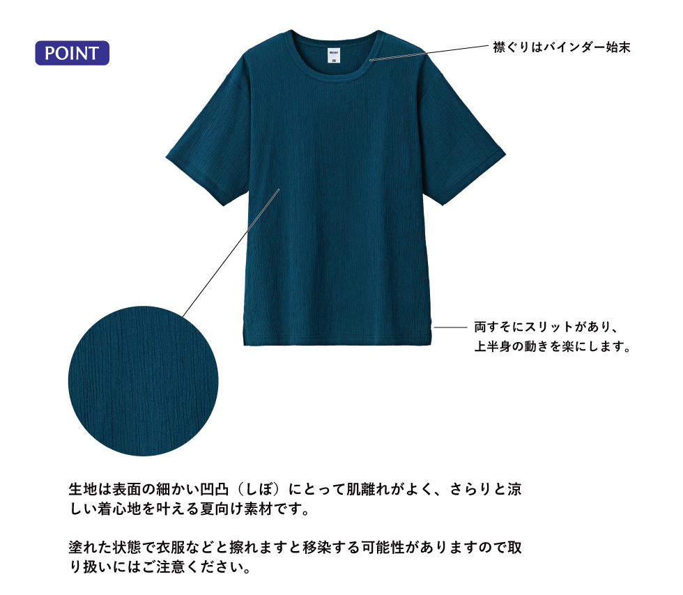 詳細