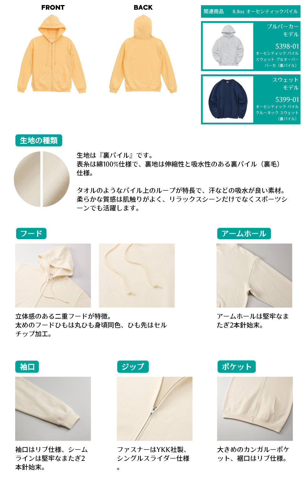 詳細
