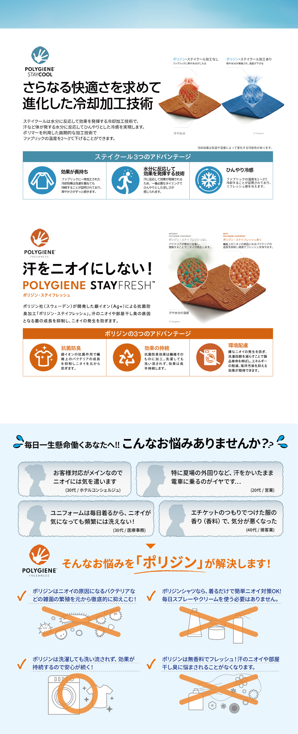 詳細