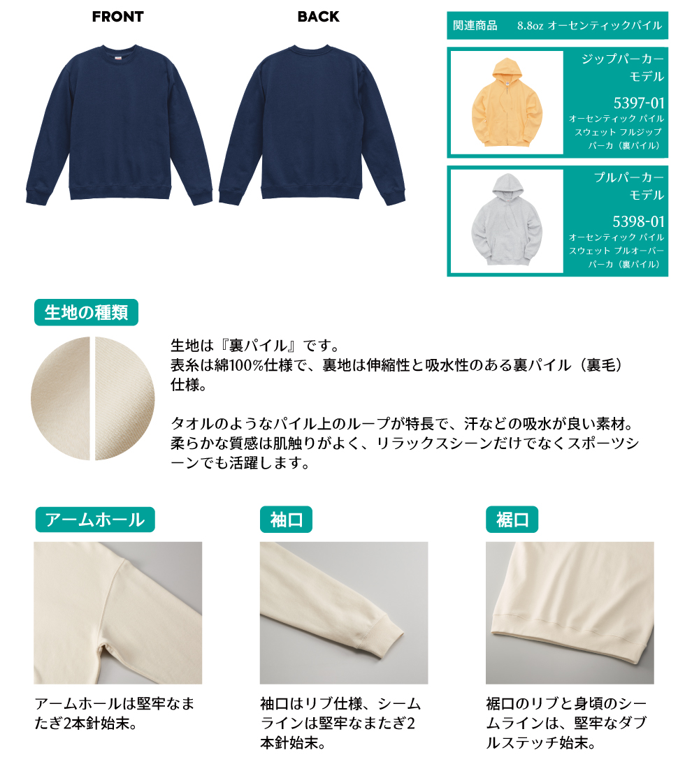 詳細