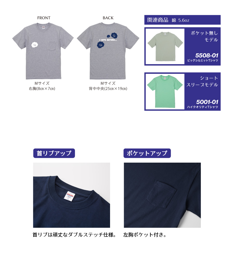 詳細