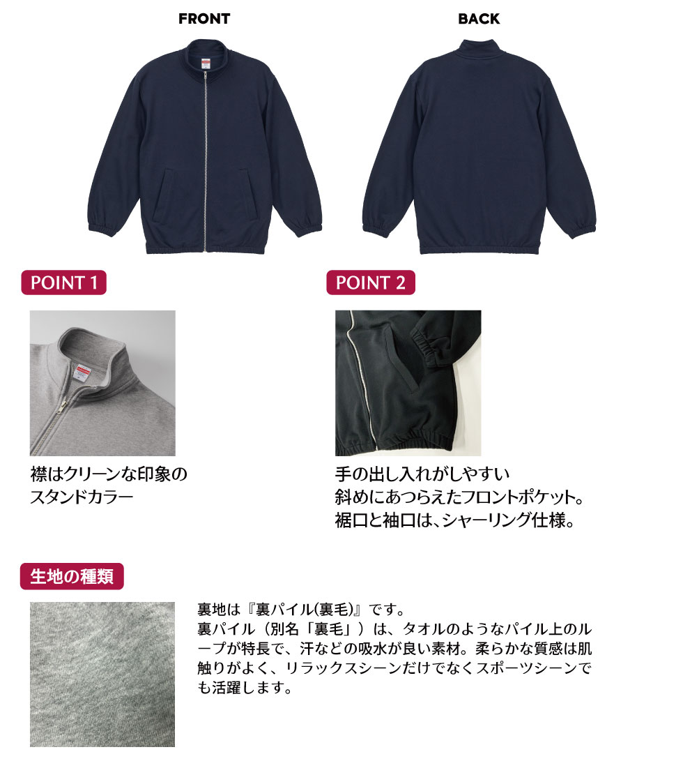 詳細
