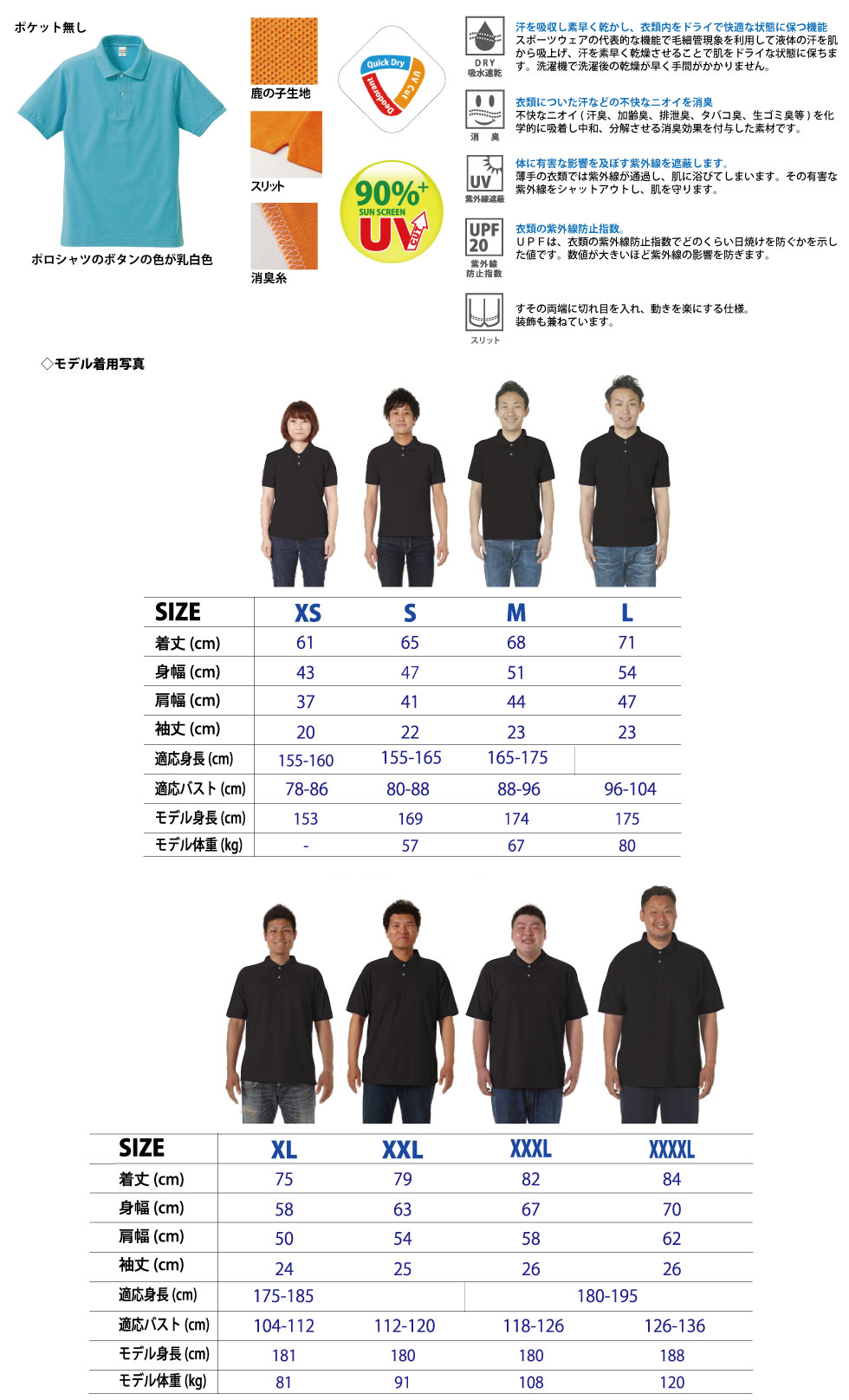詳細