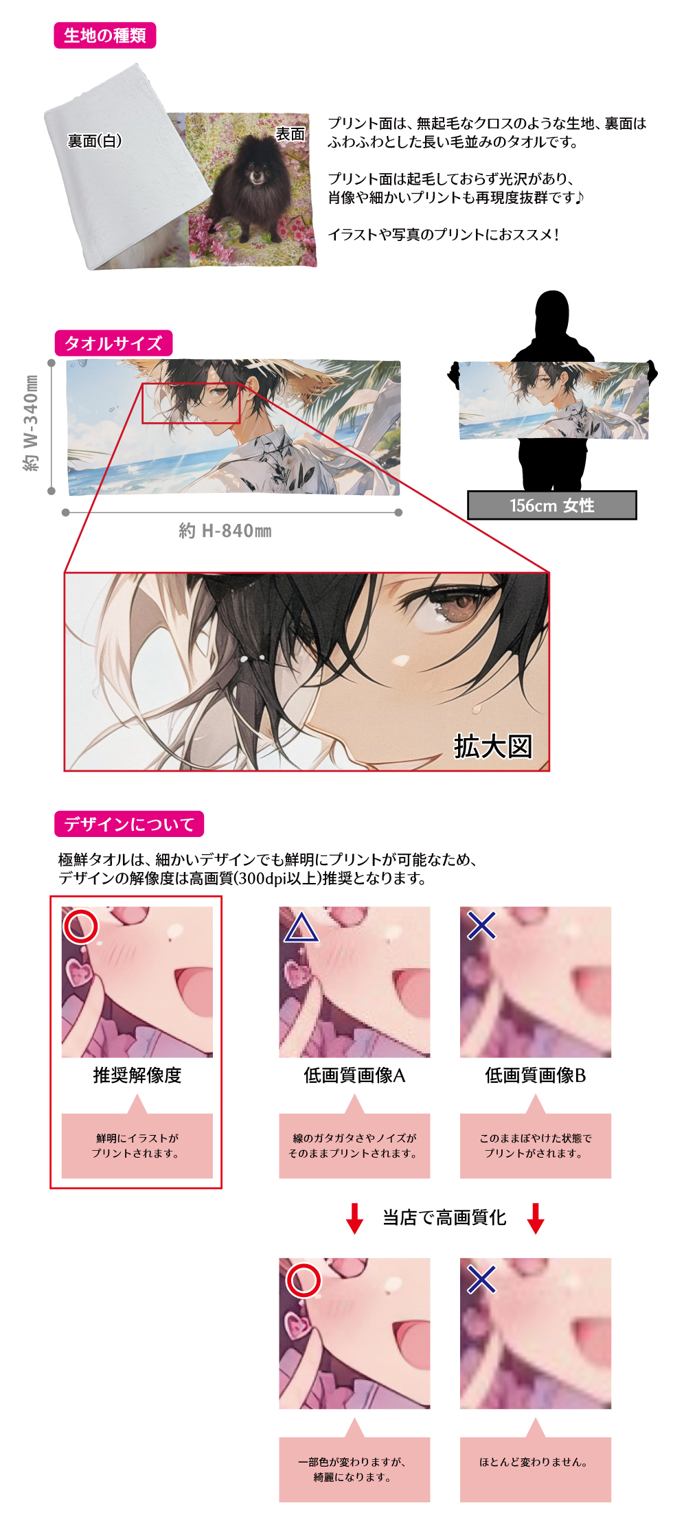 詳細