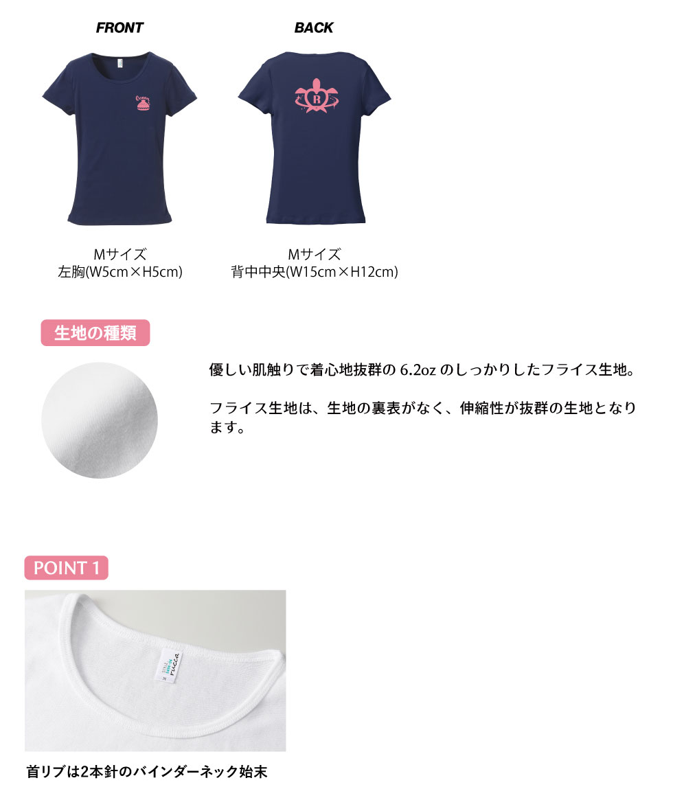 詳細