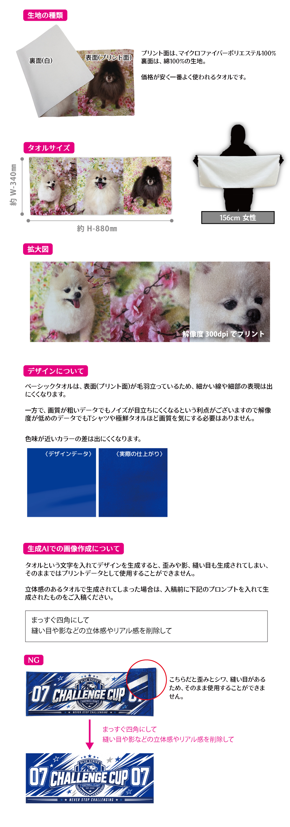 詳細