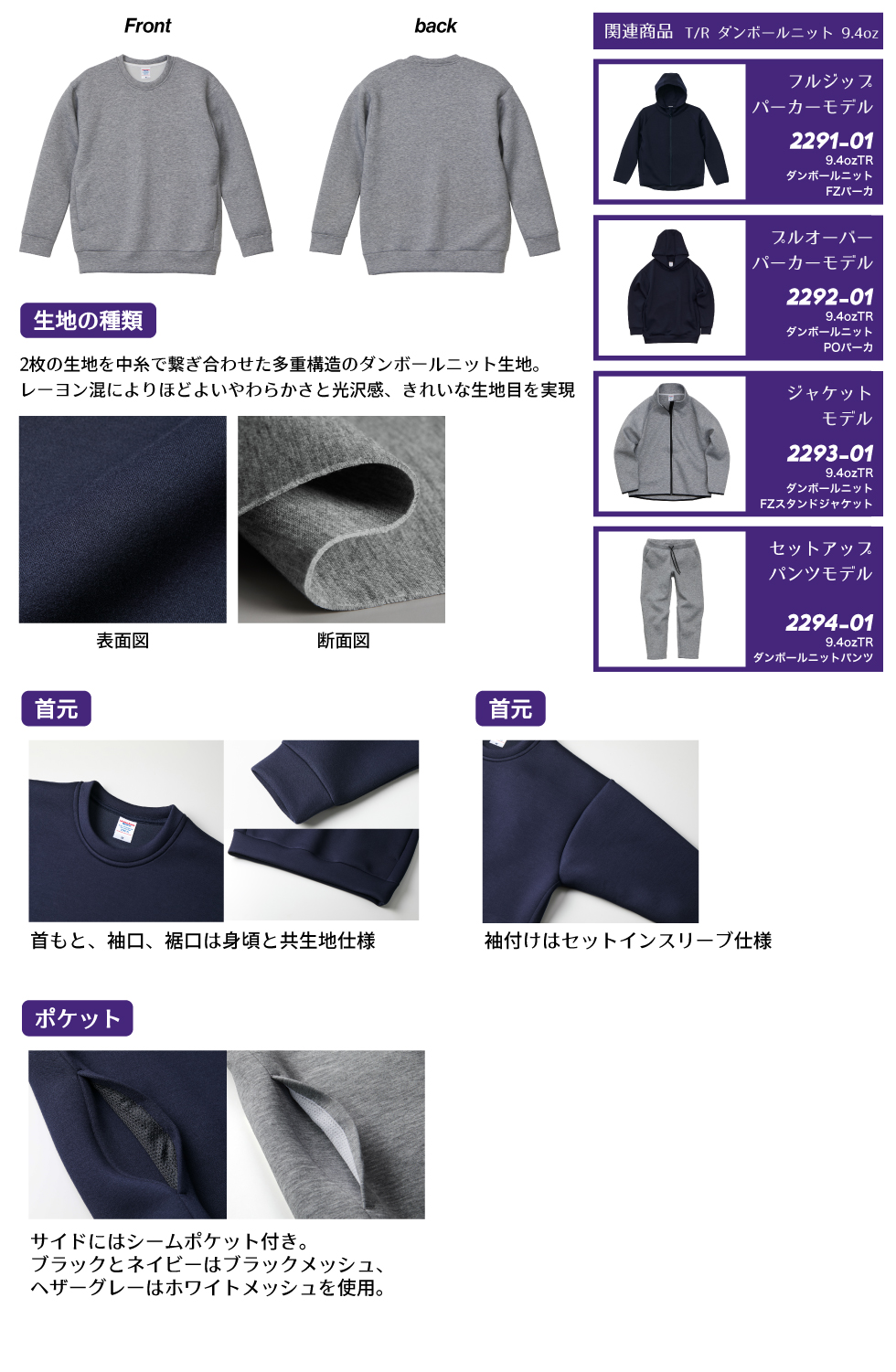 詳細