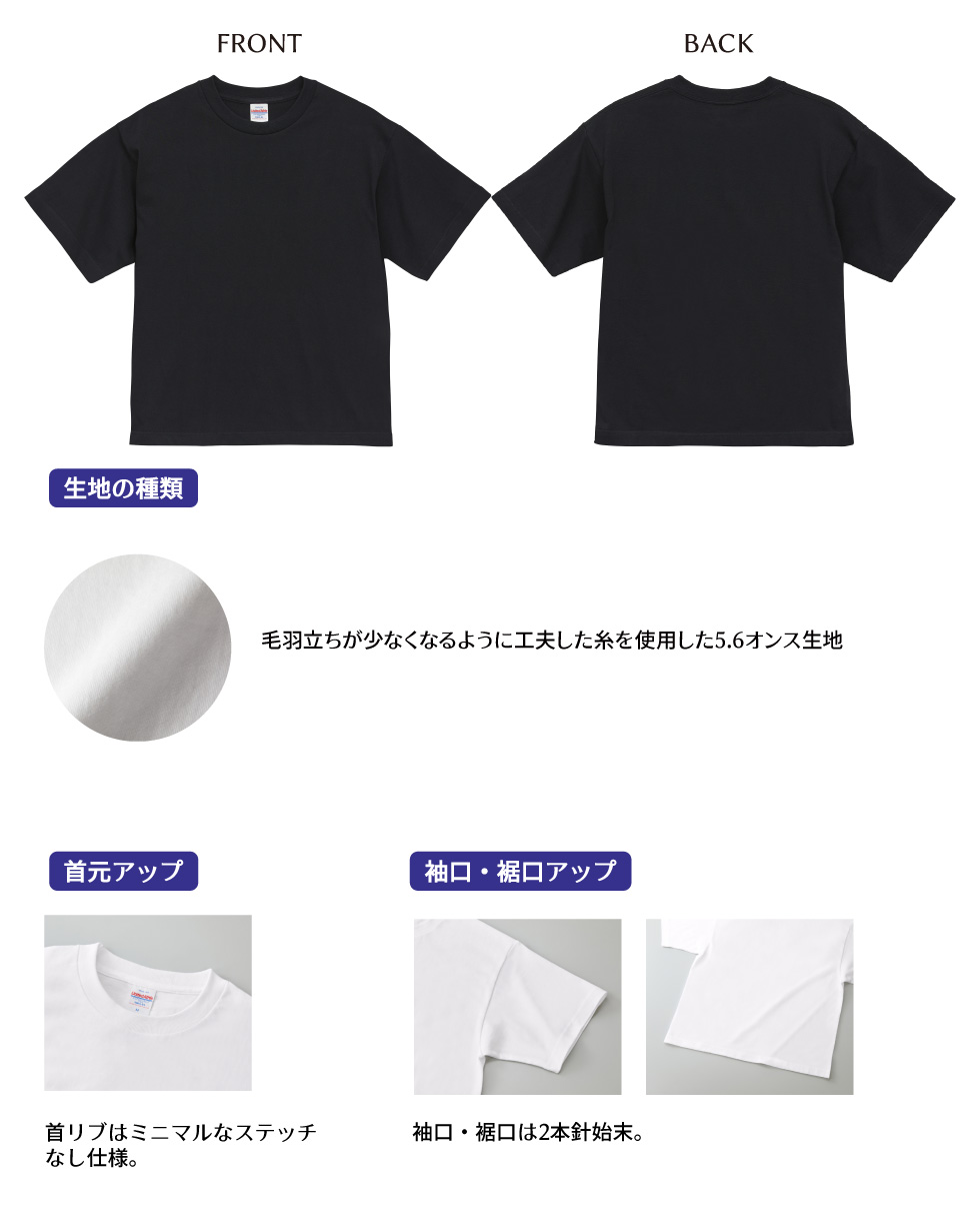 詳細