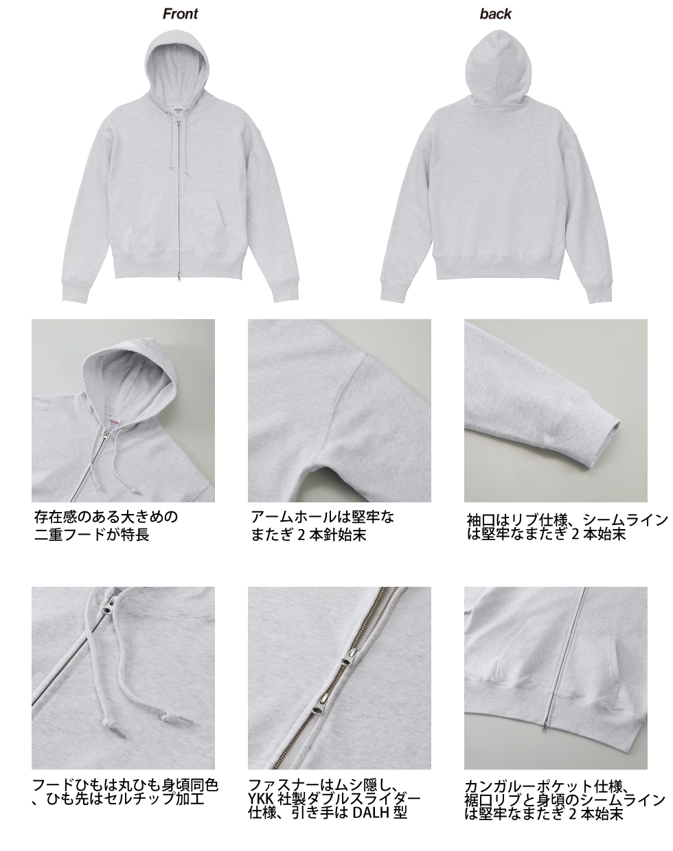 詳細
