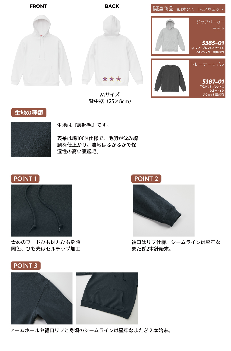 詳細