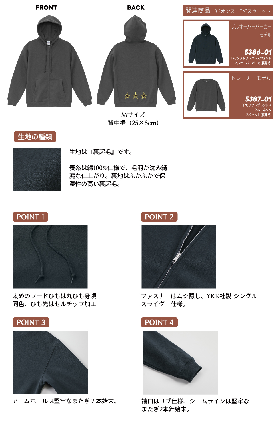 詳細