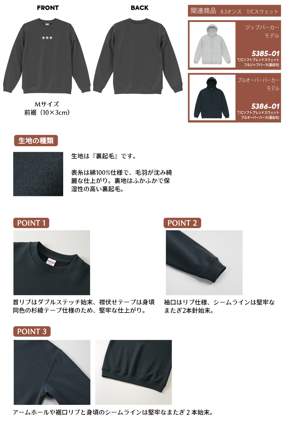 詳細