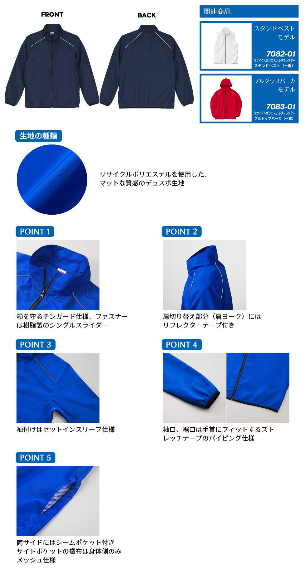 詳細