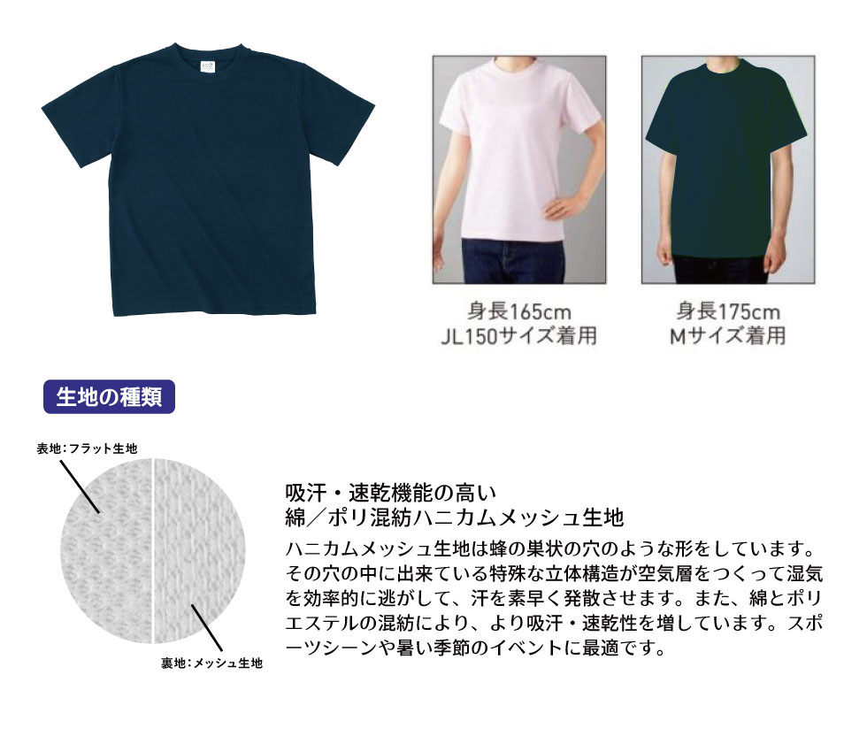 詳細