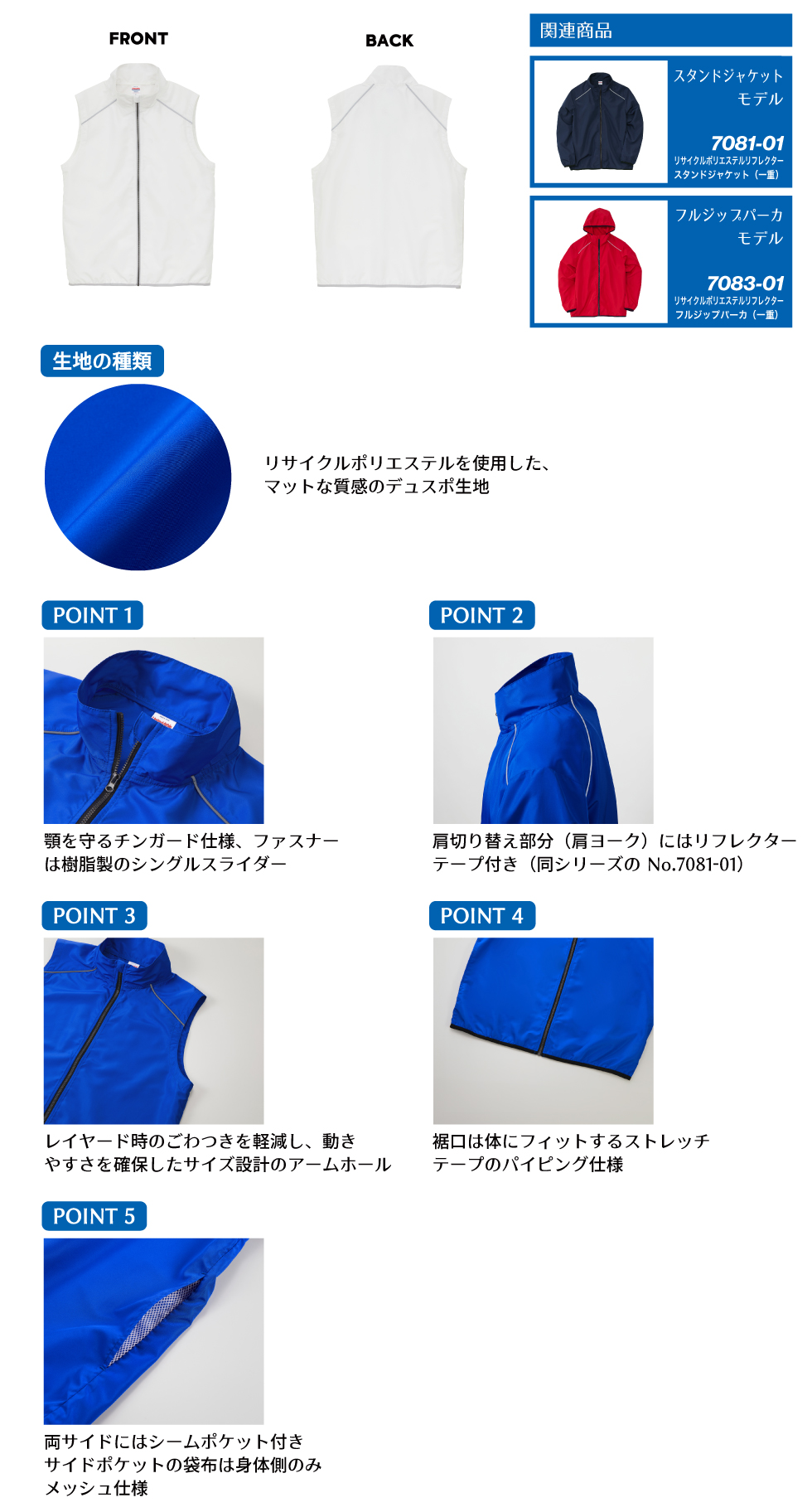 詳細