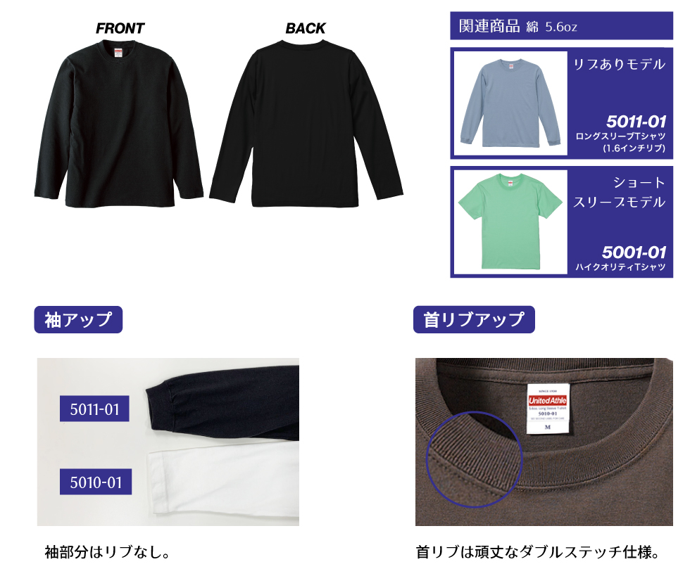 詳細