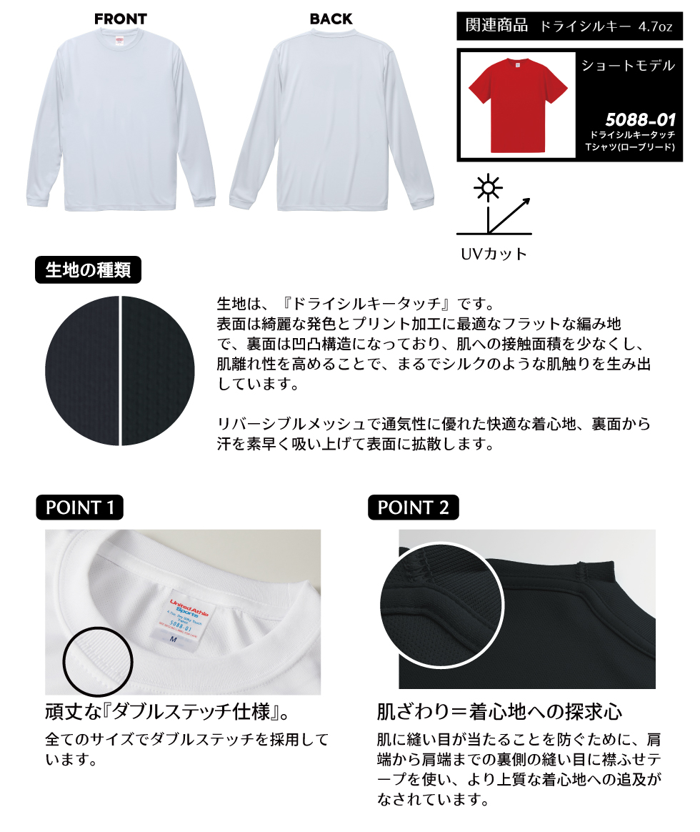 詳細