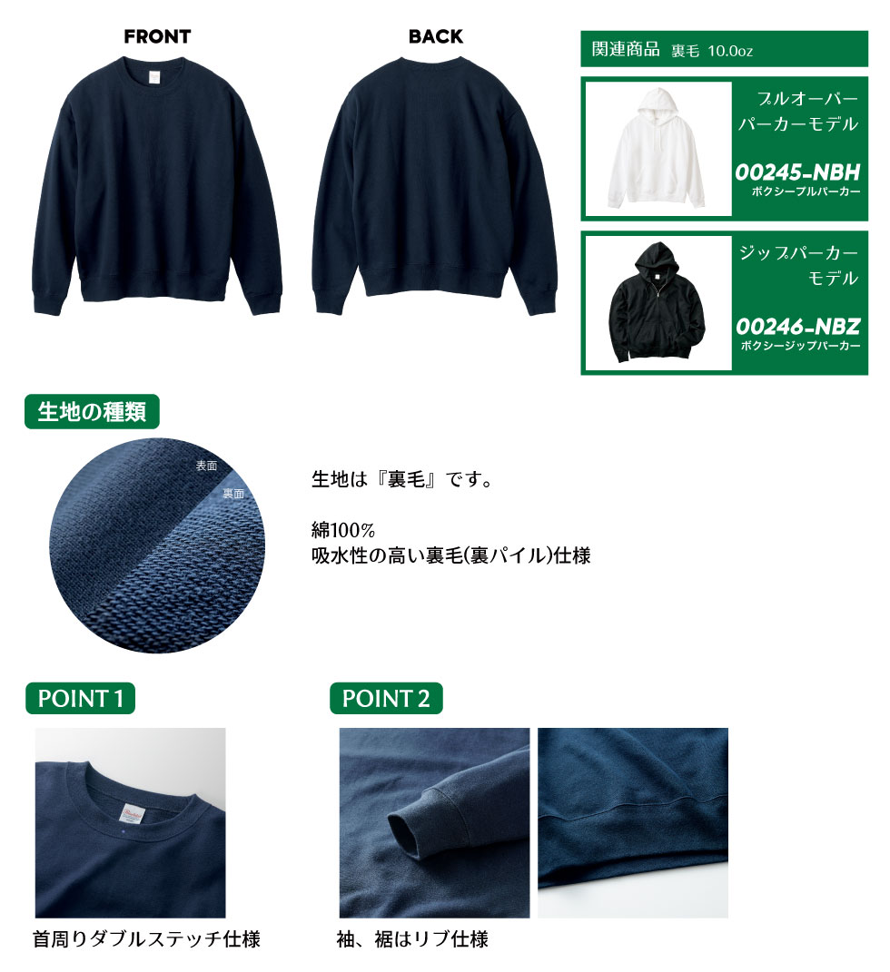 詳細