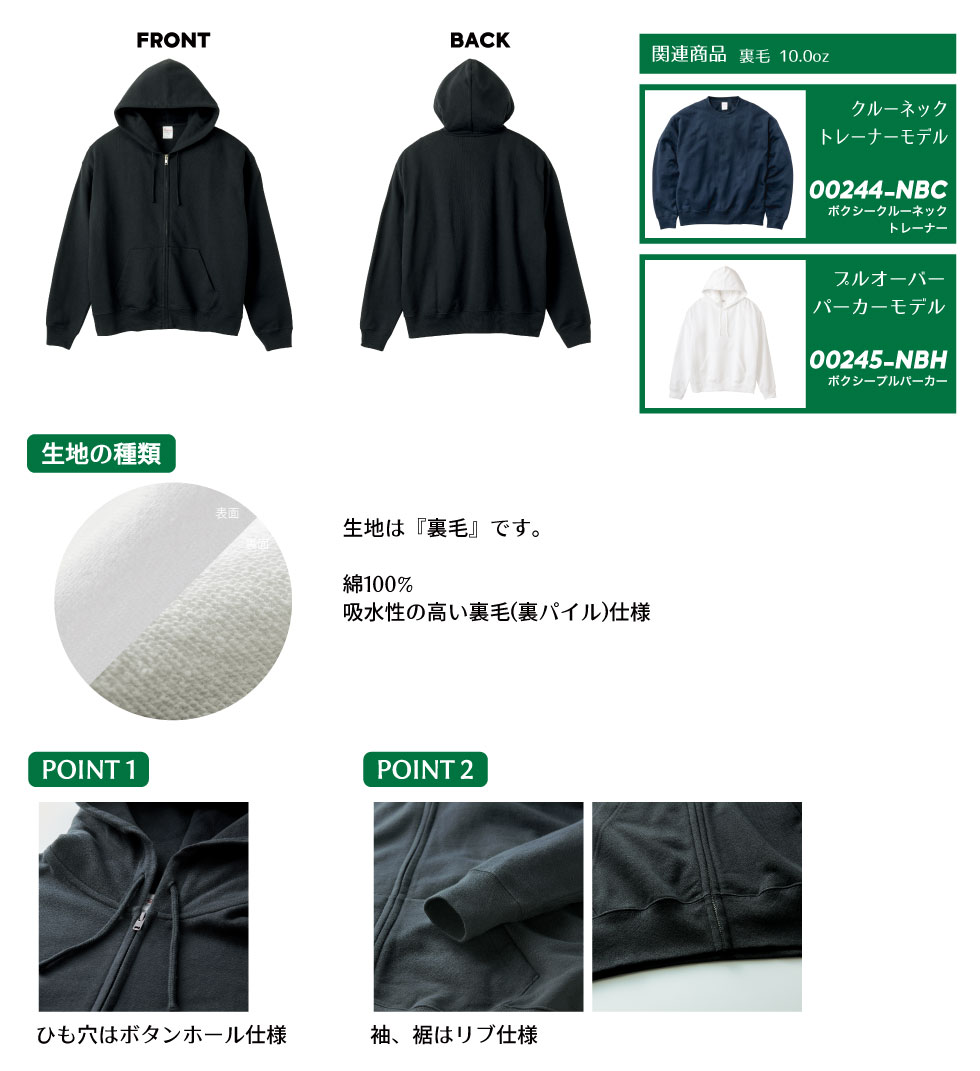 詳細
