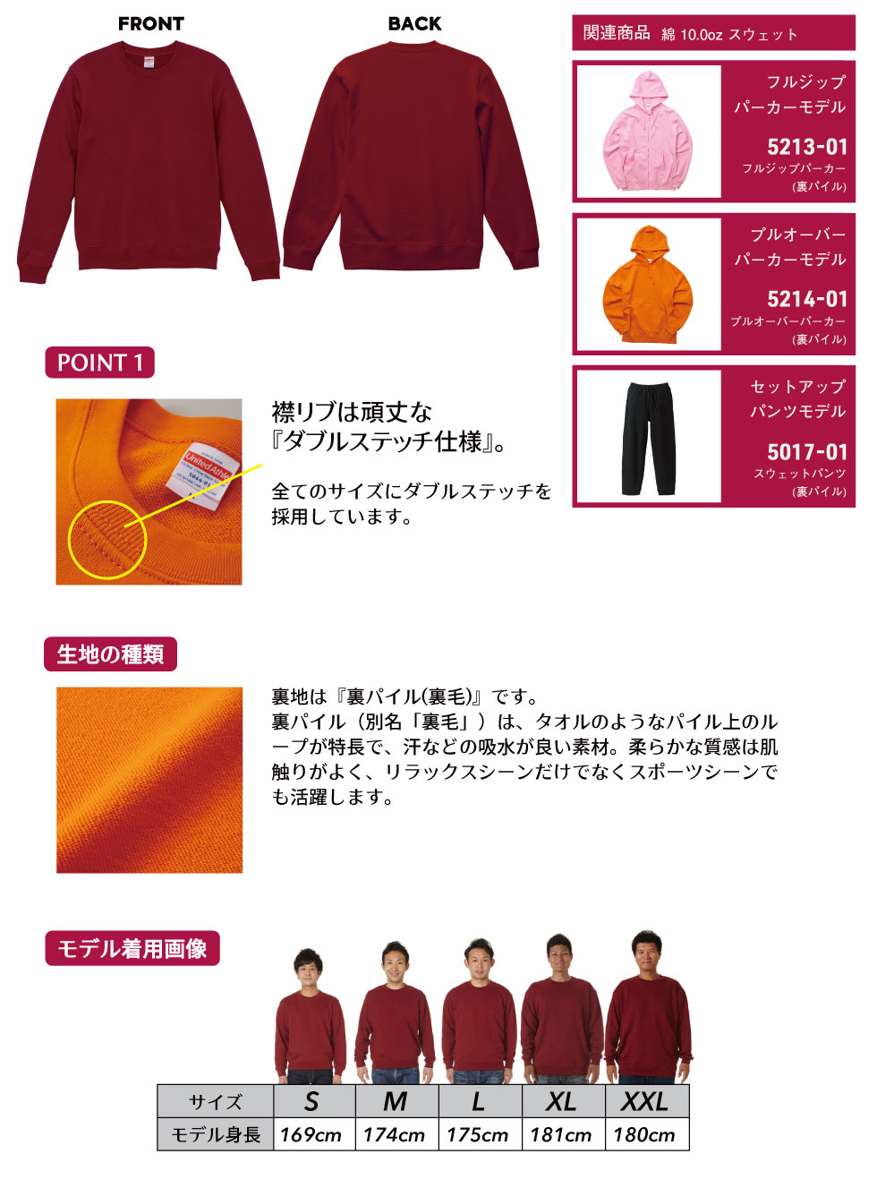 詳細