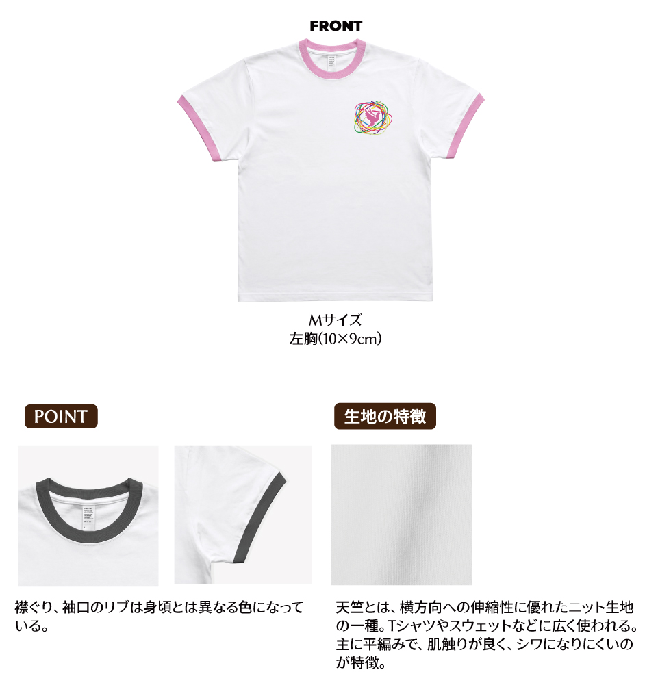 詳細