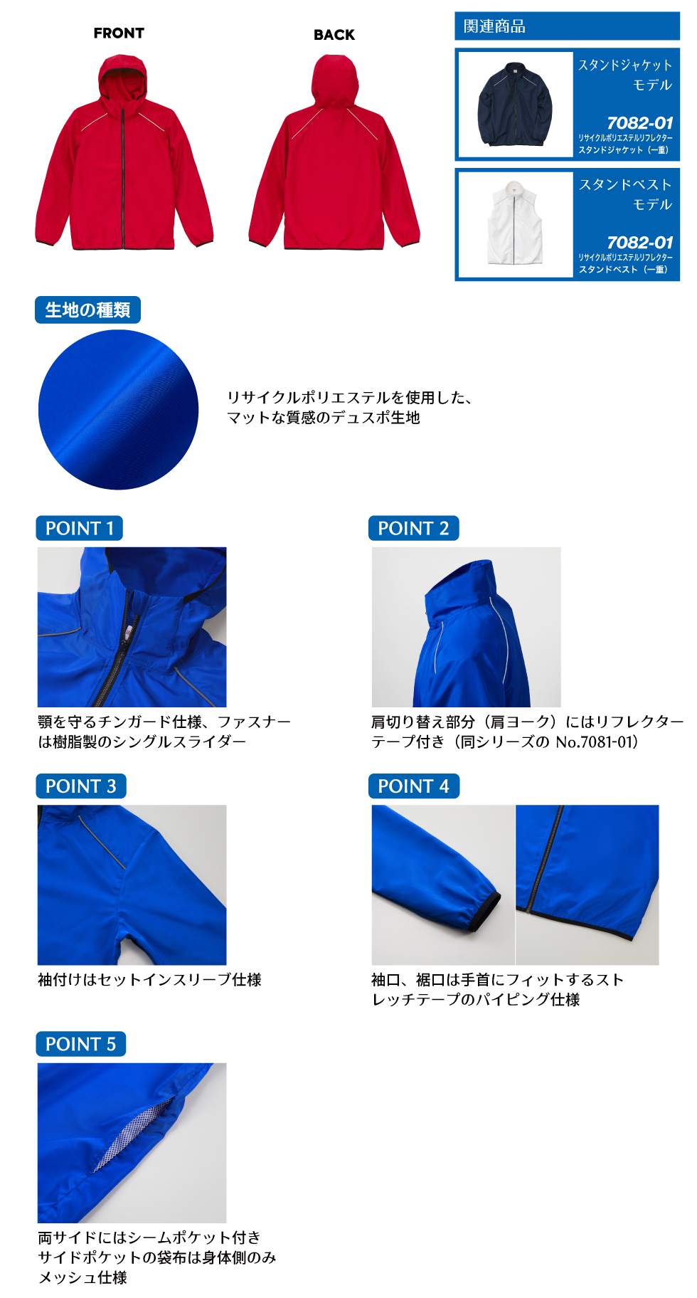 詳細