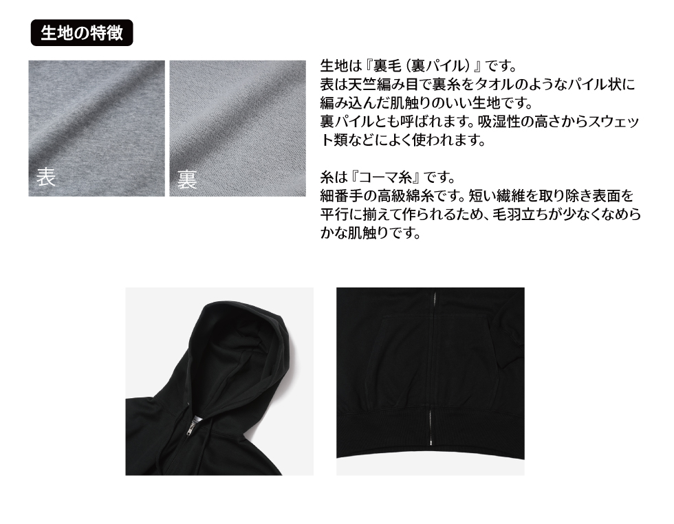 詳細
