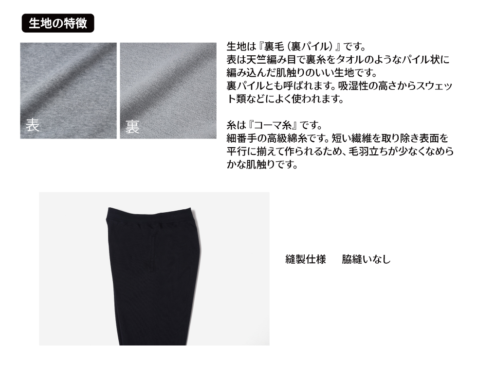 詳細