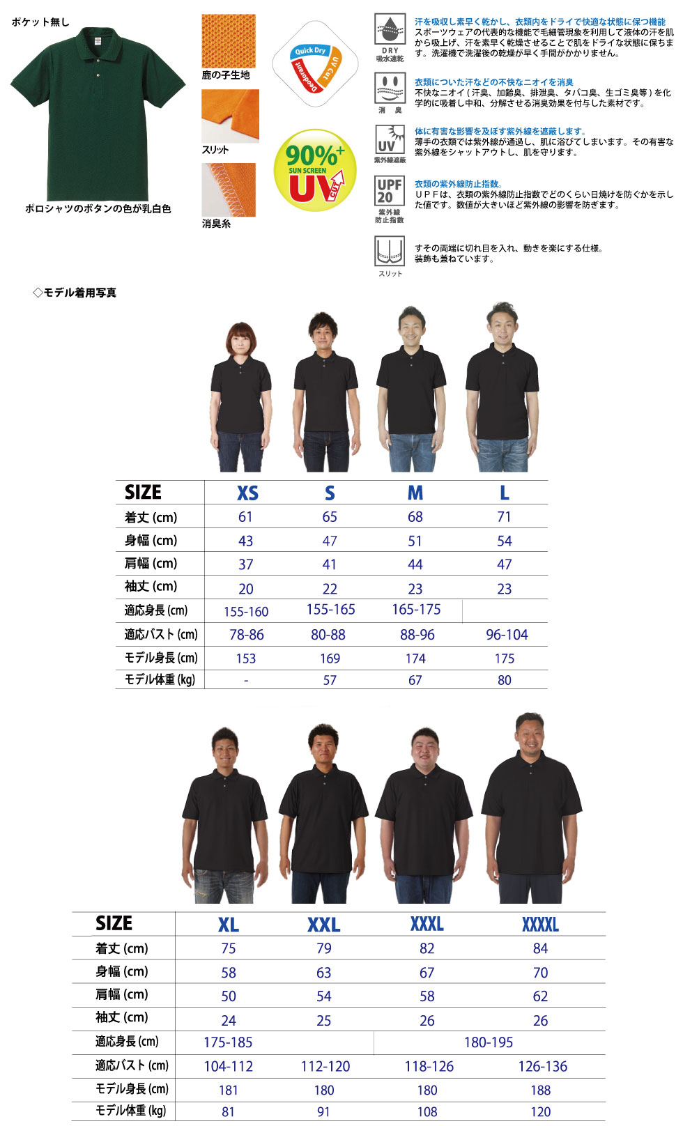 詳細