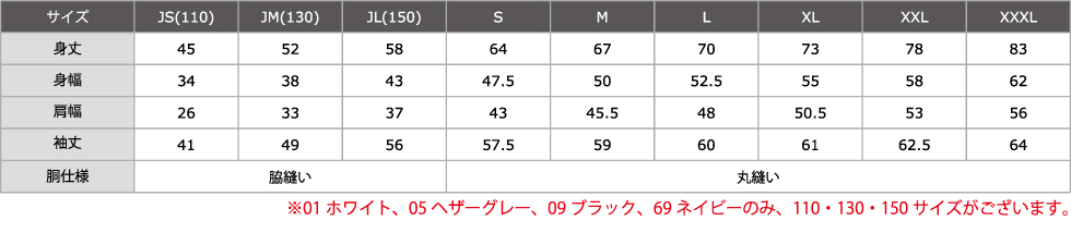 サイズ表