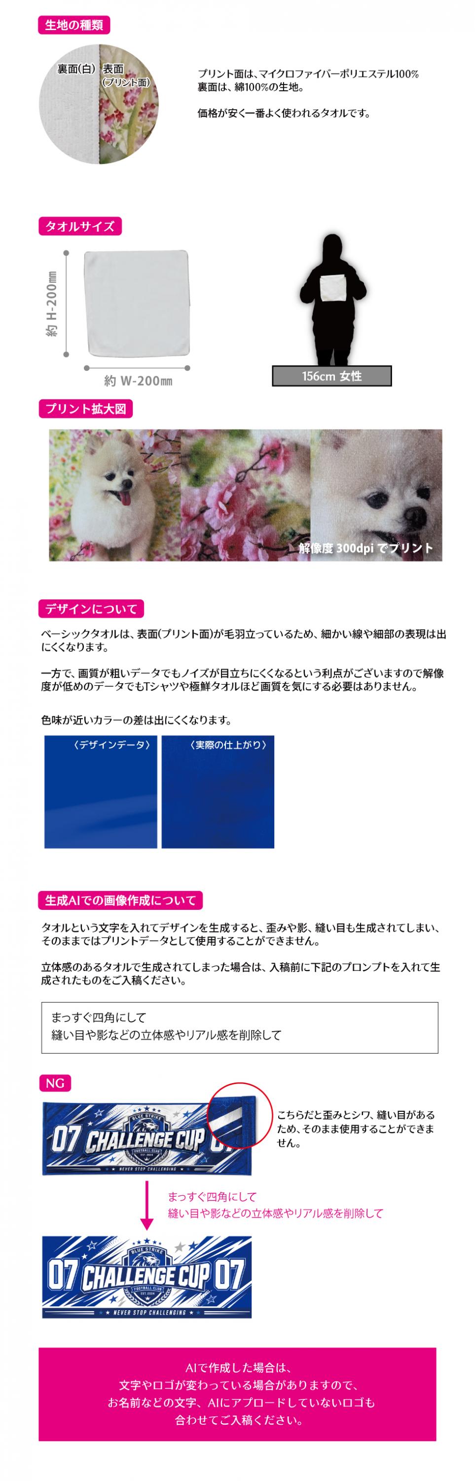 詳細