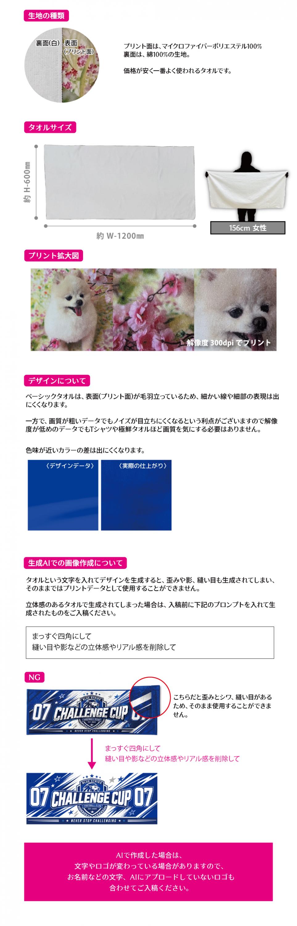 詳細