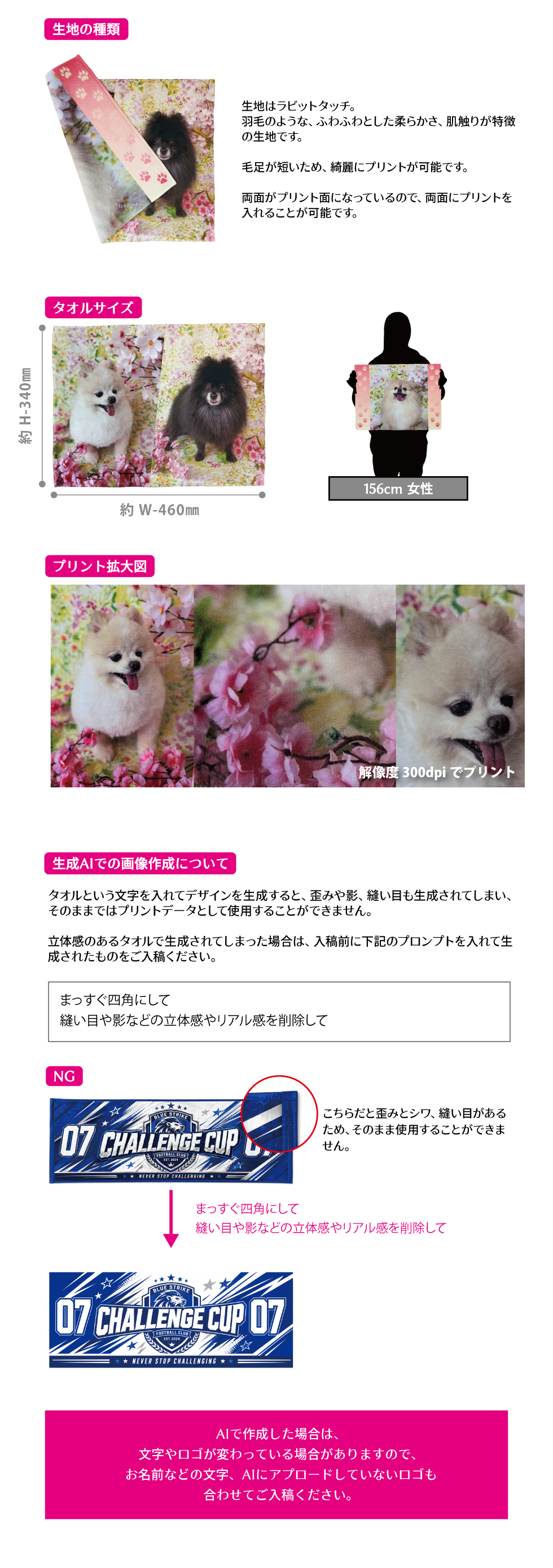 詳細