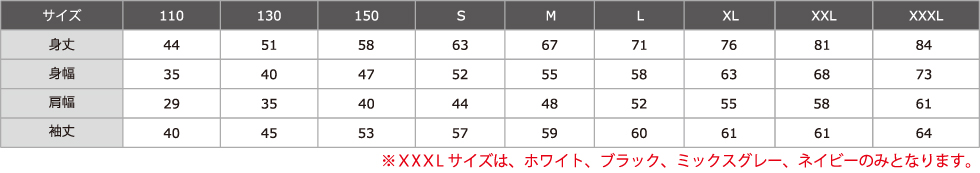 サイズ表